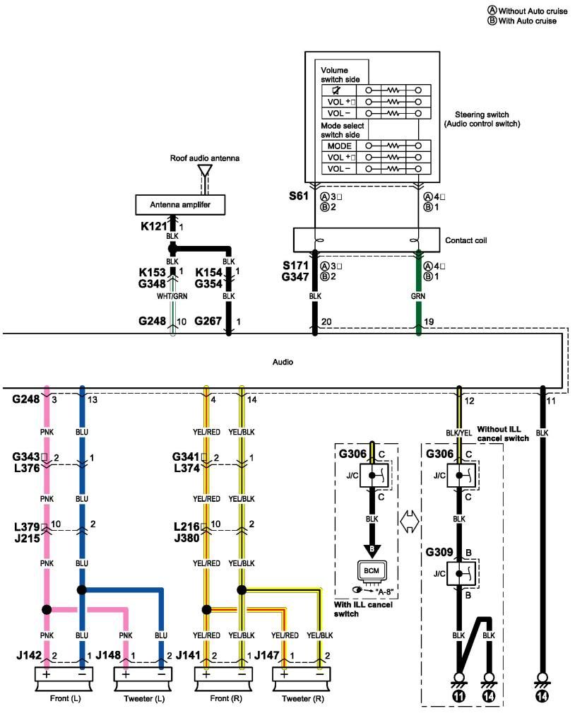 Suzuki Kizashi Wiring Harnes Box - Wiring Diagram